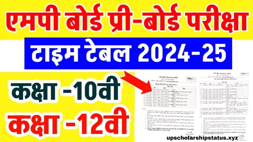 UP Board Exam Date 2025 in Hindi:यूपी बोर्ड एग्जाम की डेट जारी,24 फरवरी से होंगे एग्जाम , जाने पूरी डिटेल्स